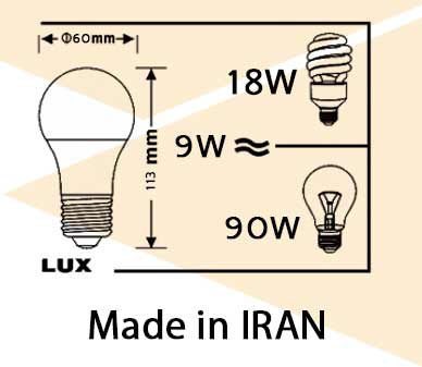 مشخصات فنی لامپ LED حبابدار الکتروکاوه